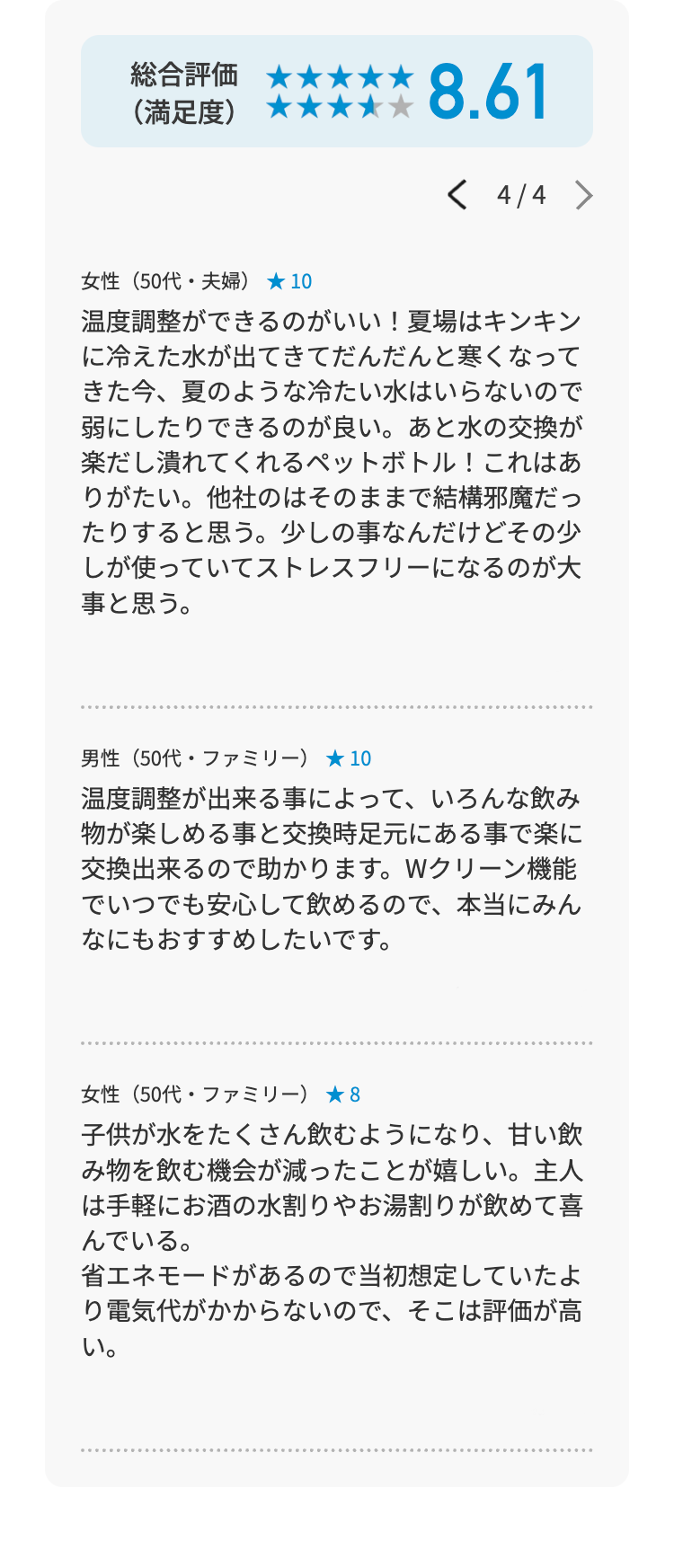 < 4/4 >
女性(50代夫婦) 10
温度調整ができるのがいい! 夏場はキンキン
に冷えた水が出てきてだんだんと寒くなって
きた今、夏のような冷たい水はいらないので
弱にしたりできるのが良い。 あと水の交換が
楽だし潰れてくれるペットボトル! これはあ
りがたい。他社のはそのままで結構邪魔だっ
たりすると思う。 少しの事なんだけどその少
しが使っていてストレスフリーになるのが大
事と思う。
男性(50代・ファミリー) 10
温度調整が出来る事によって、いろんな飲み
物が楽しめる事と交換時足元にある事で楽に
交換出来るので助かります。 Wクリーン機能
でいつでも安心して飲めるので、本当にみん
なにもおすすめしたいです。
女性(50代・ファミリー) ★8
子供が水をたくさん飲むようになり、甘い飲
み物を飲む機会が減ったことが嬉しい。 主人
は手軽にお酒の水割りやお湯割りが飲めて喜
んでいる。
省エネモードがあるので当初想定していたよ
り電気代がかからないので、そこは評価が高
い。