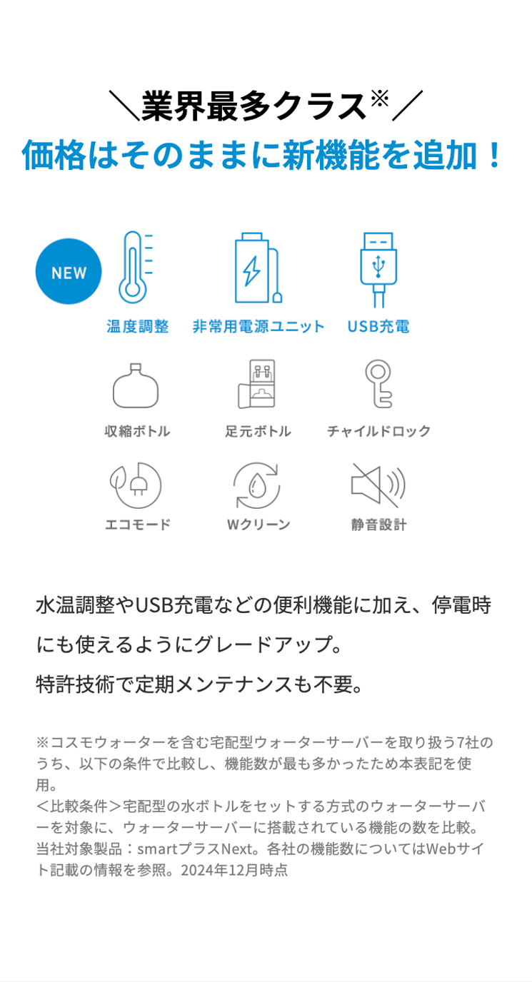 業界最多クラス
価格はそのままに新機能を追加!