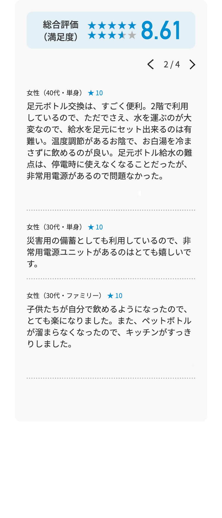 < 2/4 >
女性(40代・単身) 10
足元ボトル交換は、すごく便利。2階で利用
しているので、ただでさえ、水を運ぶのが大
変なので、給水を足元にセット出来るのは有
難い。温度調節があるお陰で、お白湯を冷ま
さずに飲めるのが良い。 足元ボトル給水の難
点は、停電時に使えなくなることだったが、
非常用電源があるので問題なかった。
女性(30代・単身) 10
災害用の備蓄としても利用しているので、非
常用電源ユニットがあるのはとても嬉しいで
す。
女性(30代・ファミリー) 10
子供たちが自分で飲めるようになったので、
とても楽になりました。 また、 ペットボトル
が溜まらなくなったので、 キッチンがすっき
りしました。